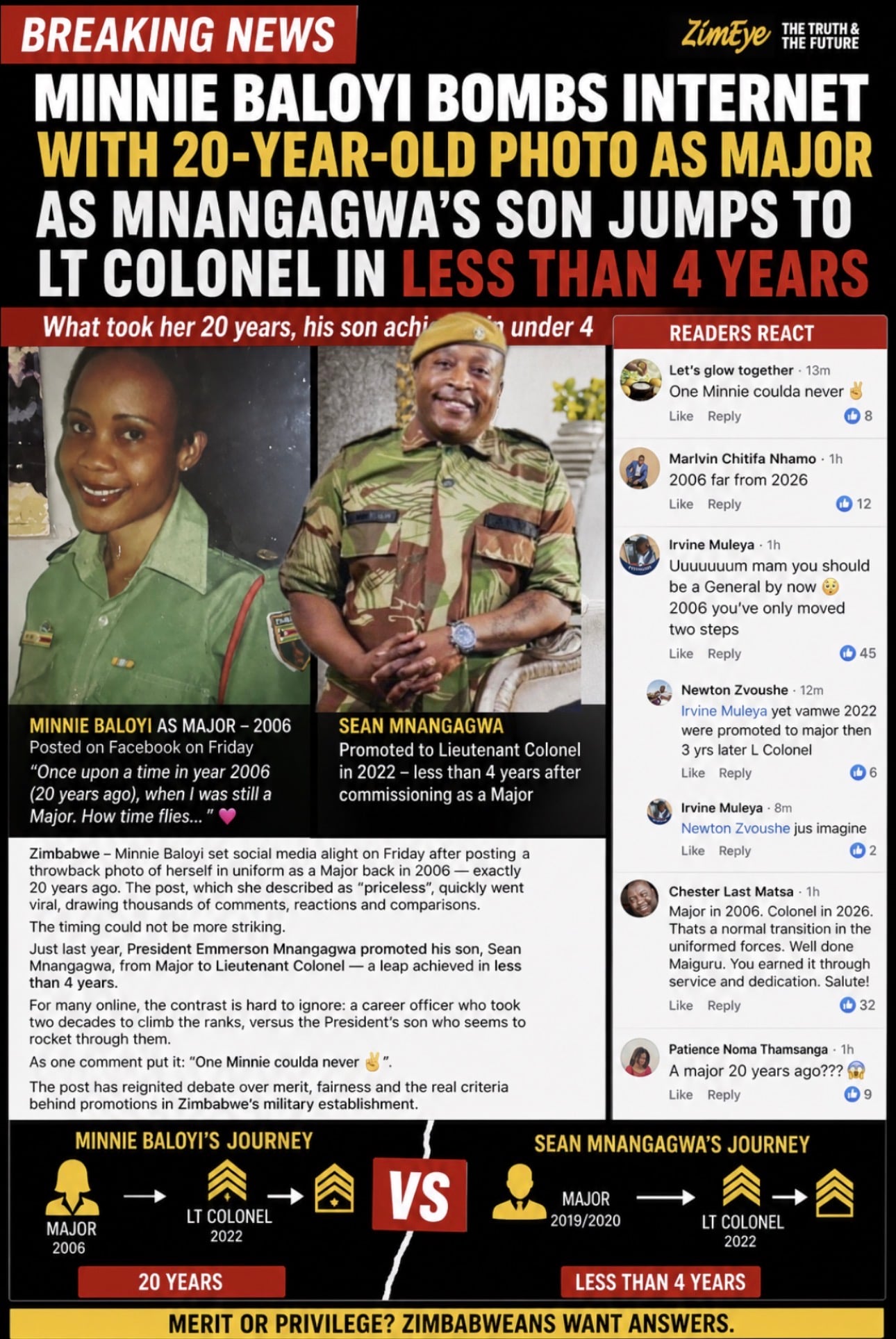Baloyi Bombs Internet With Pic Proving Sean’s Promotion’s Too Fast – Eduzim News