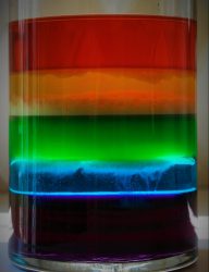 rainbow in a jar