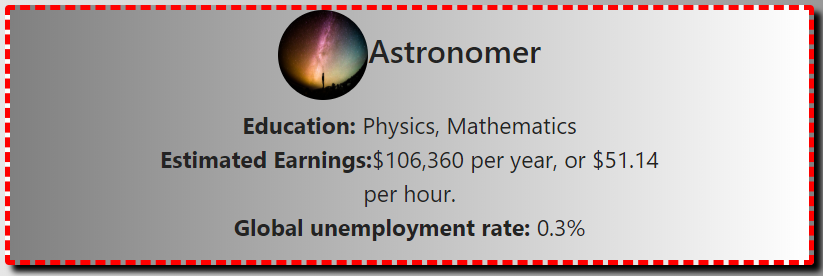 Astronomer Requirements, Education and Estimated earnings for All careers- A to Z on Eduzim