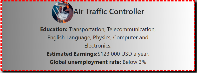 Air traffic controller Requirements, Education and Estimated earnings for All careers- A to Z on Eduzim