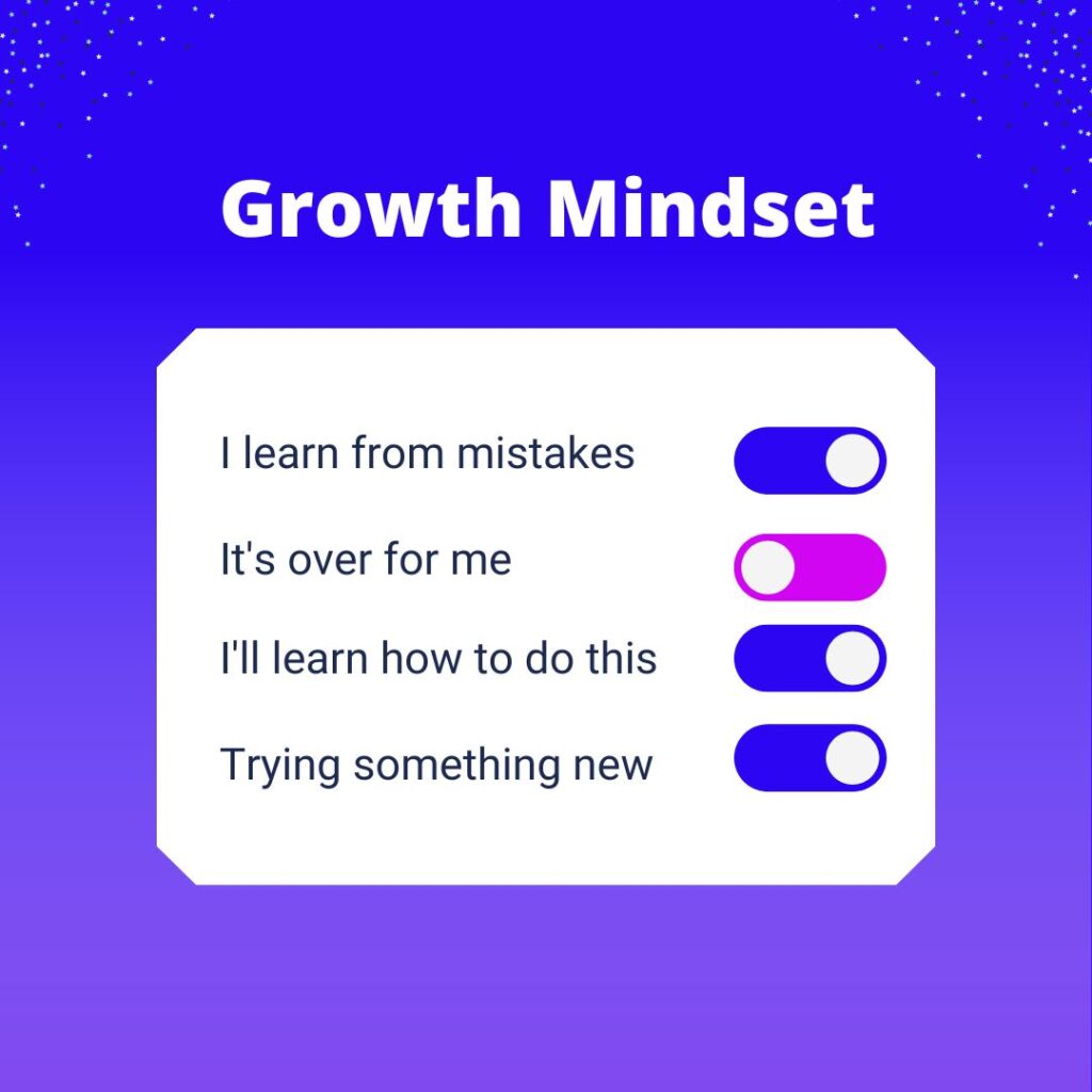 The Growth Mindset Coursera Quiz Answers