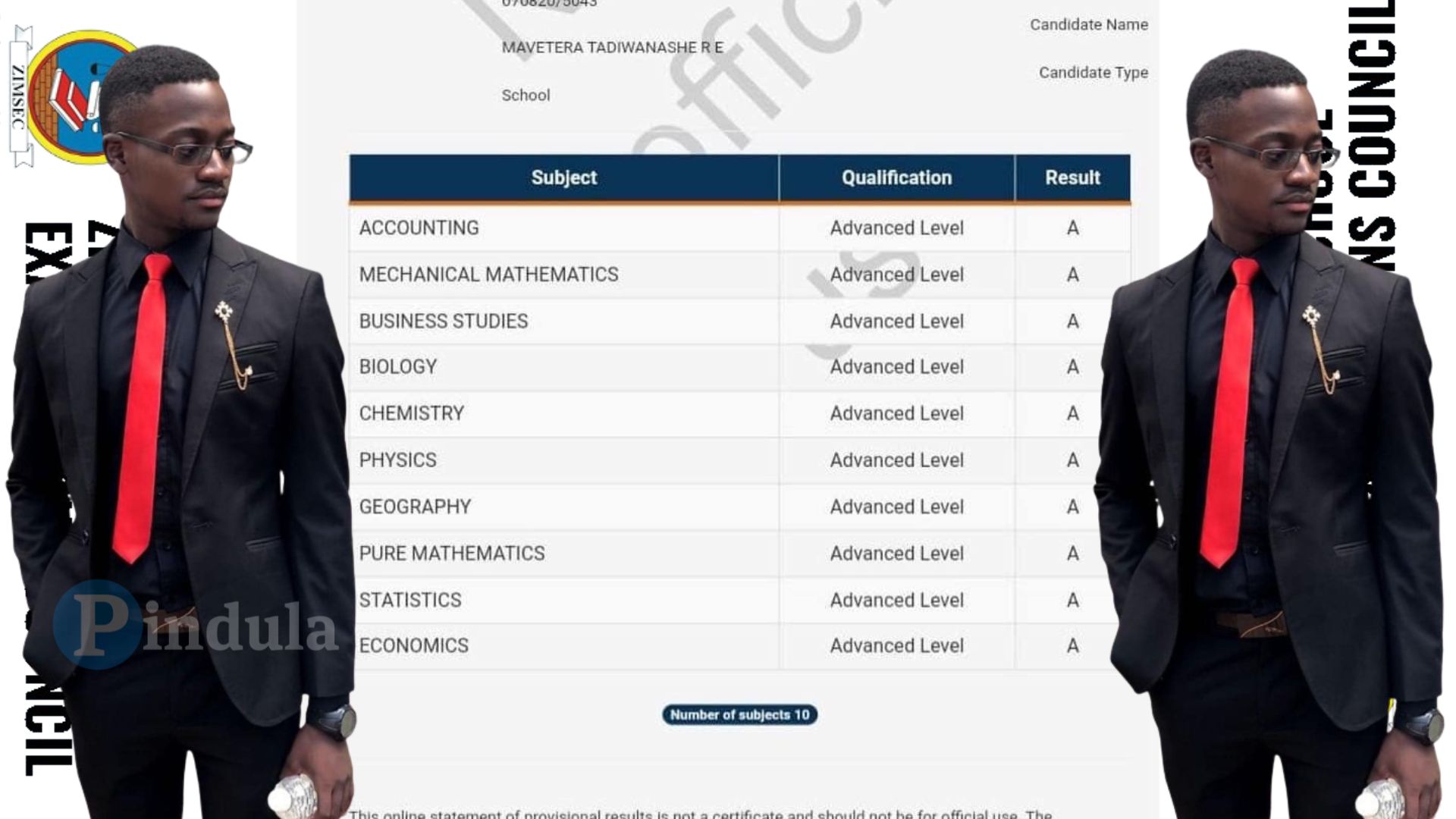 15 points is the highest measure for enrolment: Zimsec comments on Student who scored 50 points