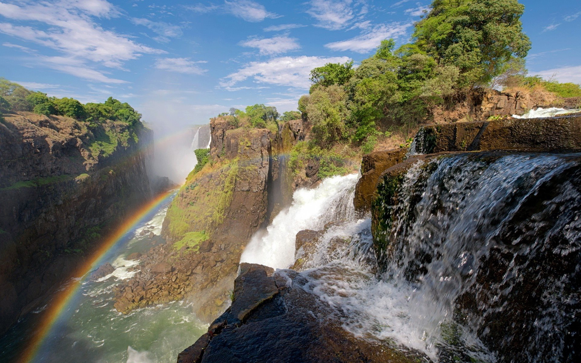 Best places to visit in Zimbabwe(1/3:Victoria Falls)